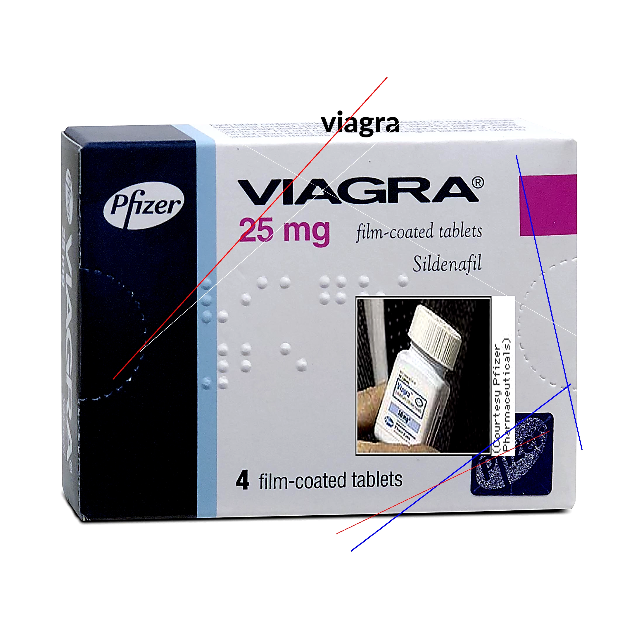 Acheter viagra en andorre